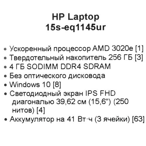Ноутбук 15,6" HP 15s-eq1145ur 3020e/4Gb/SSD256Gb/FHD/Win10