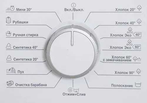 Стиральная машина Beko ELE67511ZSW купить в интернет магазине, цена 25 490  руб в ЭЛЕКС