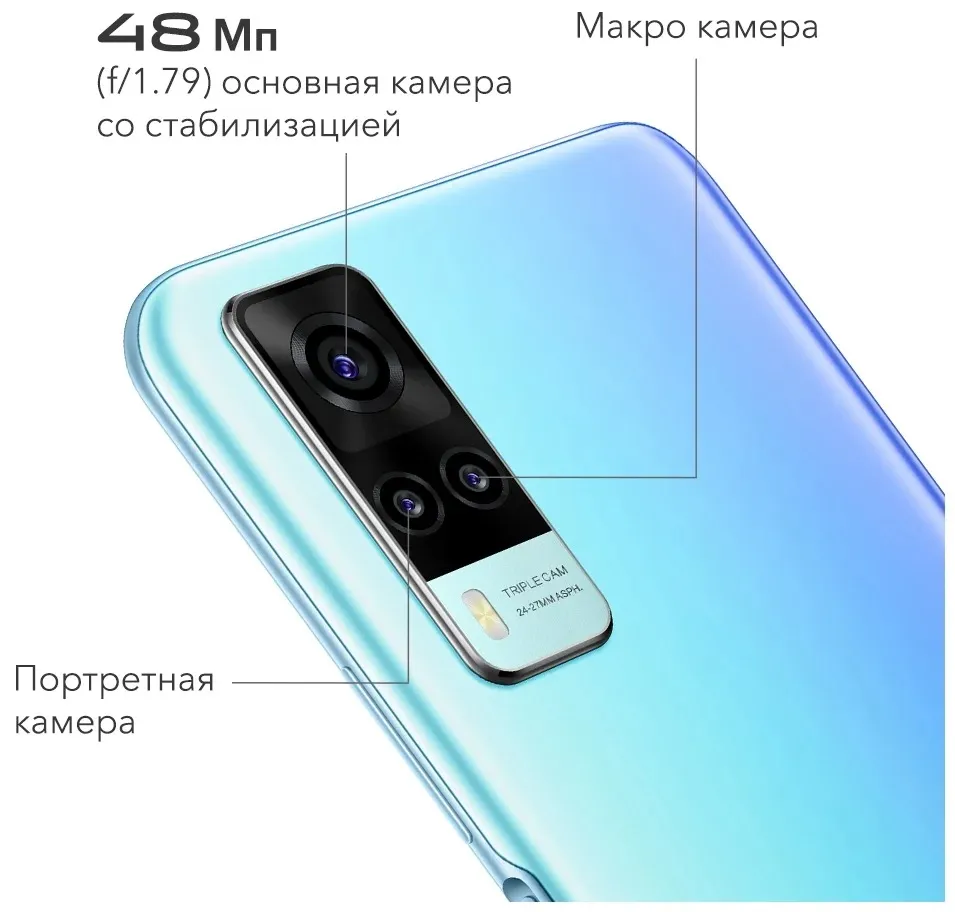 Смартфон VIVO Y31 4/64 blue - синий купить в интернет магазине, цена 9 990  руб в ЭЛЕКС